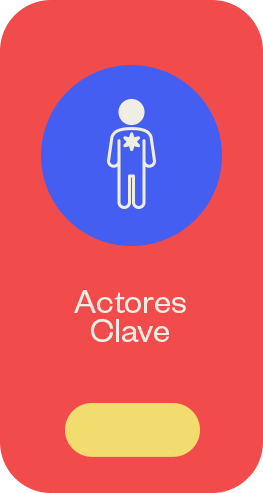 Actores Clave Actores Clave
